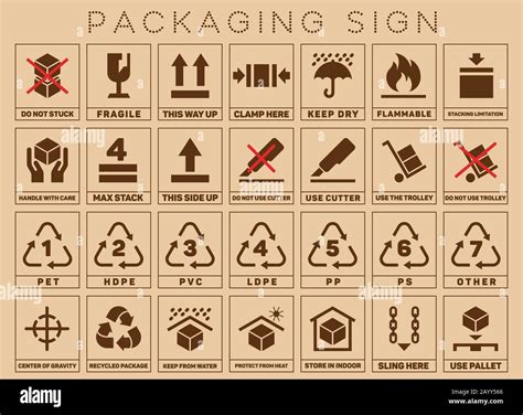 standards for paper packaging